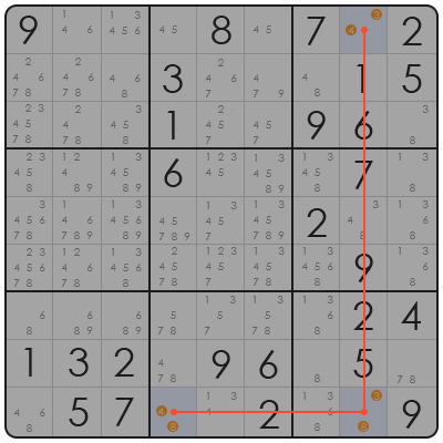 x wing sudoku explained
